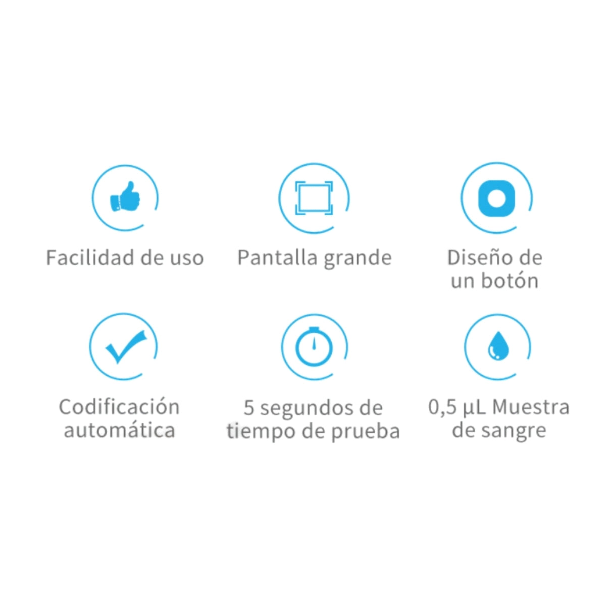 Glucómetro Vivachek Eco