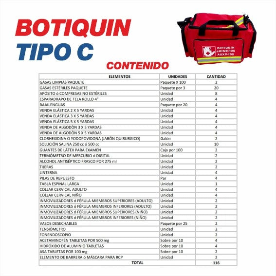 Botiquín Tipo C Dotado