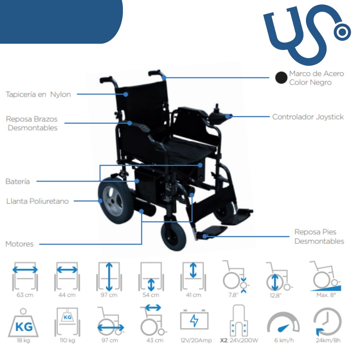 Silla de Ruedas Eléctrica con R. Brazos y Pies Desmontables