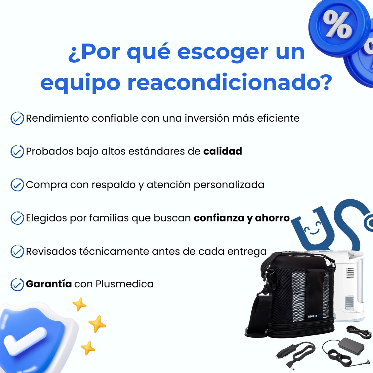 Concentrador de Oxígeno Portátil Inogen® One G3™ 4L Reacondicionado